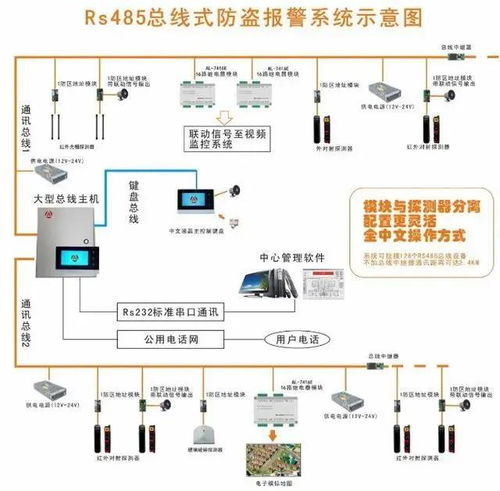 如何设置泰和安火灾显示盘报警逻辑与时间？详细步骤解析