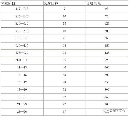 如何计算毛利润？公式是什么？餐饮业毛利润与净利润的区别及计算方法详解