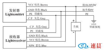 如何正确接线泰和安主机？3016型泰和安主机使用说明书及操作流程详解