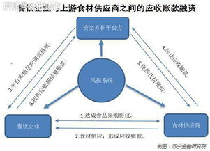 律师在网络时代如何实现盈利？探究线上赚钱与胜诉策略的秘密？