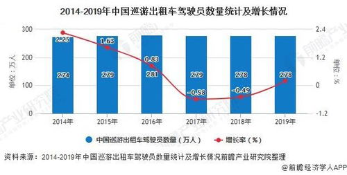 探究童鞋制造企业：盈利状况与利润水平分析