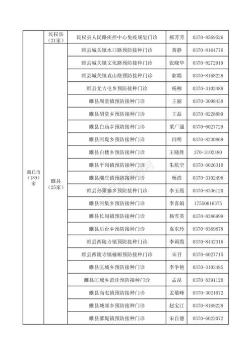 阳光足道服务质量如何？联系电话是多少？