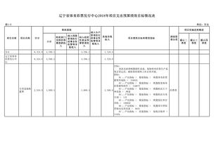 购买体育彩票时，需要支付多少手续费？全面解析办理费用详情