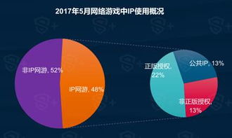 如何将来源不明的金砖合法变现？有哪些变现途径可供选择？