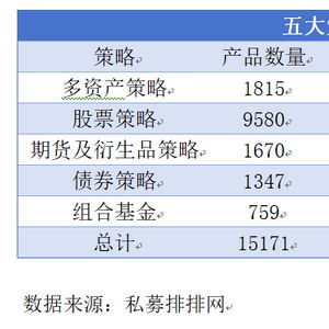 面馆收益持续低迷，有什么策略能够有效提升盈利吗？