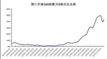 华孚究竟指什么？其含义又是怎样的？