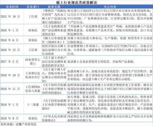 河南农副业加工电价政策如何影响产业发展？