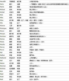 如何用英文表达航空公司名称？具体某家航空公司的英文又该如何称呼？