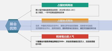 为何全行业都在选择这家加盟推广招商平台？揭秘行业独家优势！