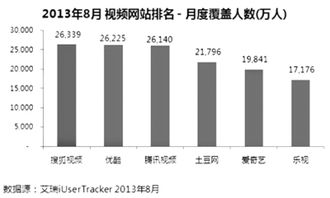 电台运营能否实现盈利？探索其商业模式与盈利潜力