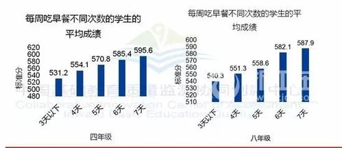 高中生能否成功兼顾学业与副业？探索青春多面发展的可能性