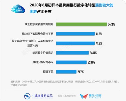 你是否适合开启化妆品副业？揭秘成功转型的关键因素