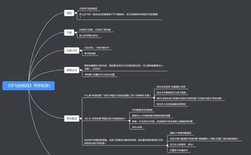 如何撰写吸引人的副业读书摘要？关键要素有哪些？