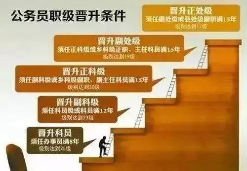 为何工作收入难积累，副业成增收新途径？