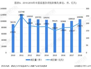 糖海淘金：微商卖糖如何成为热门趋势？